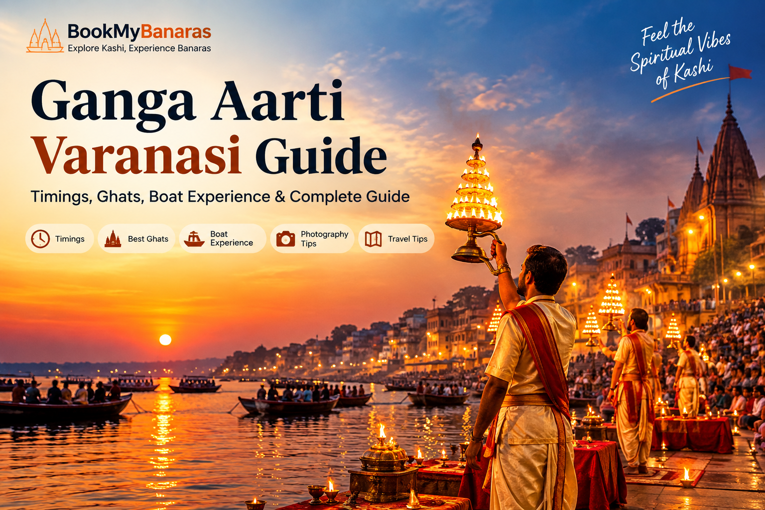 Ganga Aarti Varanasi: Timings, Best Ghats, Boat Experience & Complete Guide