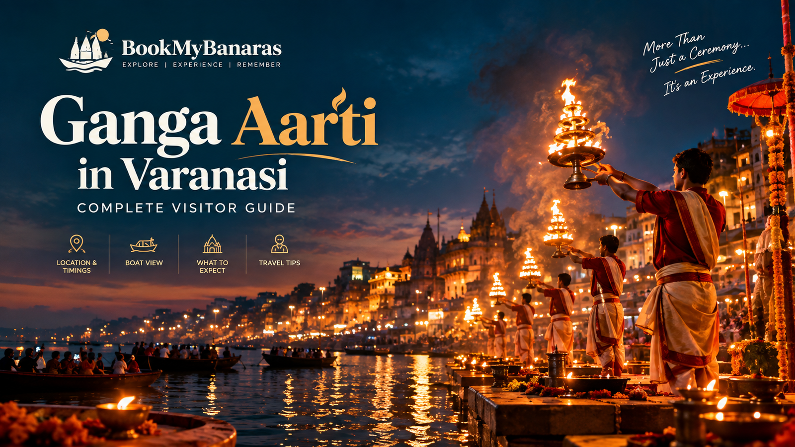 Ganga Aarti in Varanasi: Complete Visitor Guide