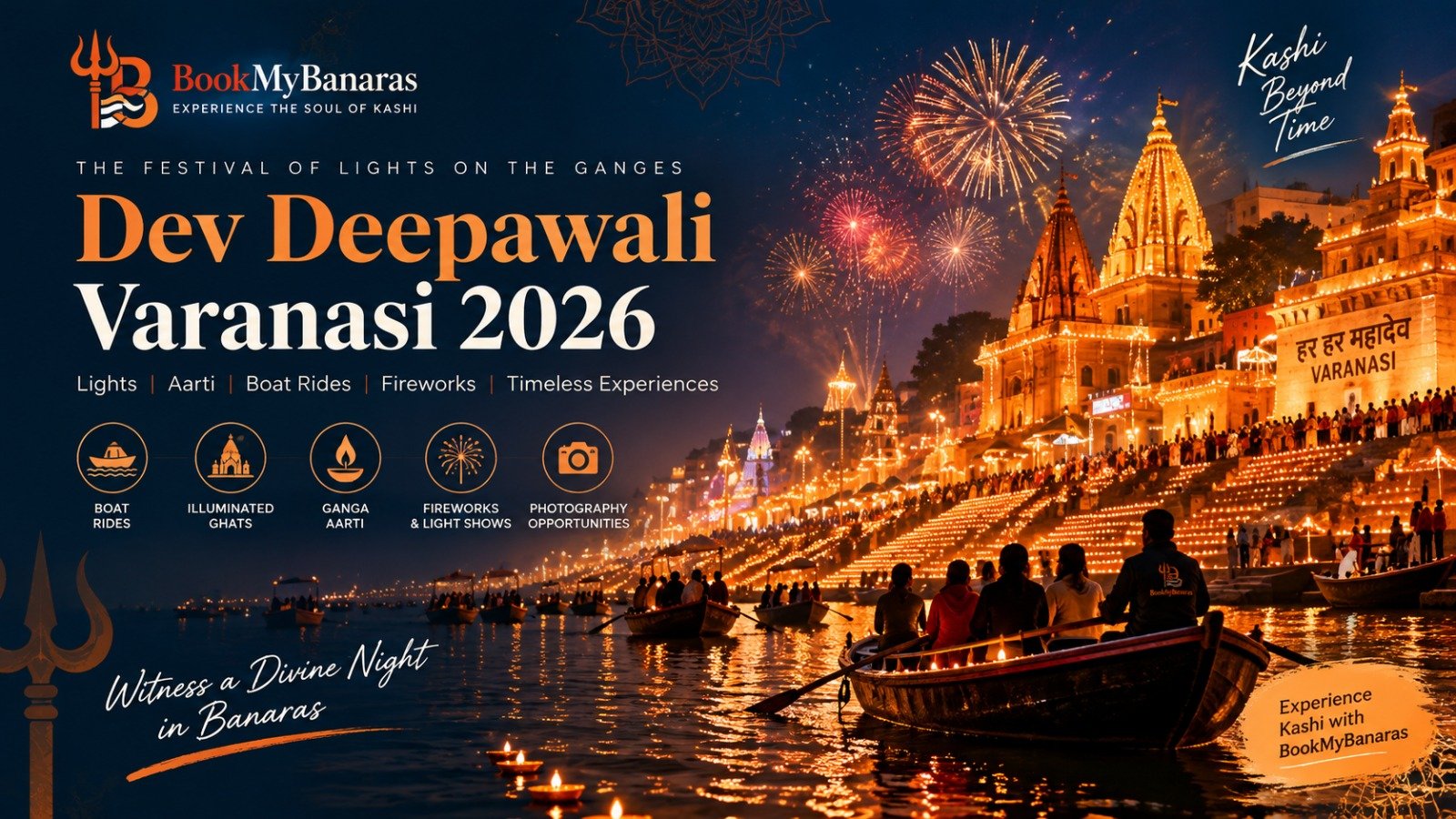 Dev Deepawali 2026: VIP Boat Ride & Ganga Aarti Tour Package